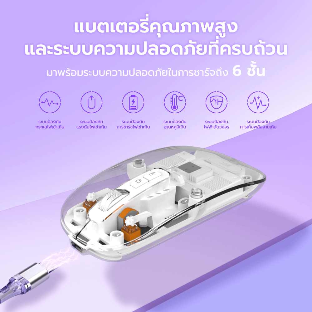 เมาส์ไร้สาย ZTEC ZMO1316 สีดำ LOPTICAL ปรับ DPI ได้ 800-1600_6